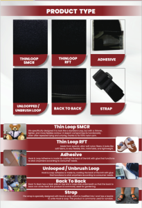 Produk Type